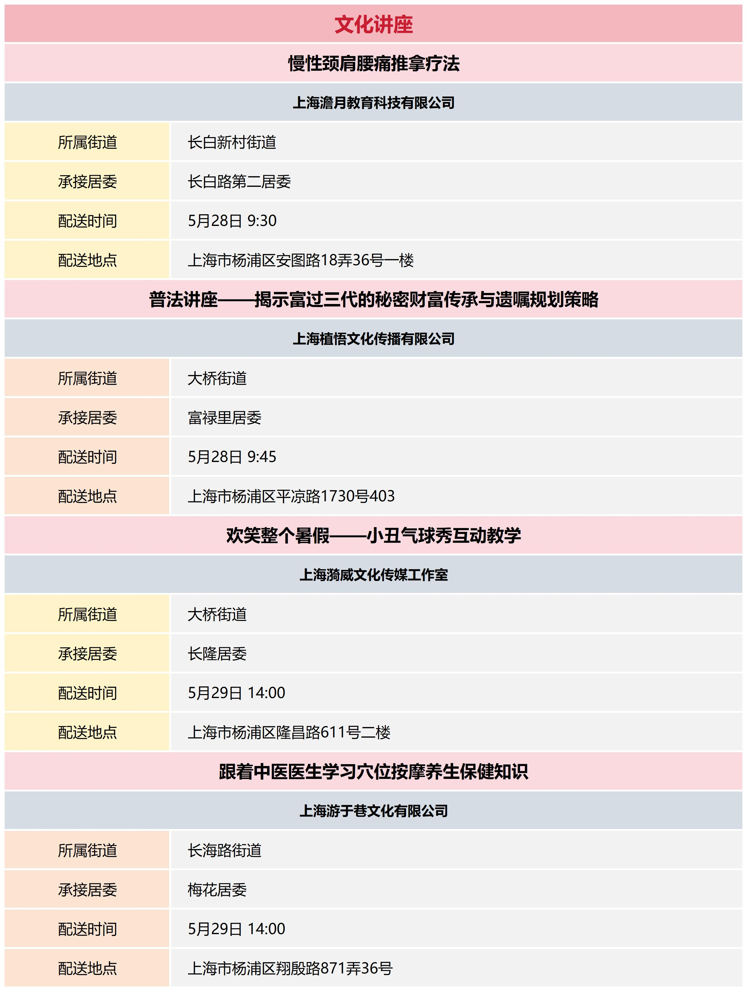 杨浦区公共文化资源配送预告_2024-22(3).png