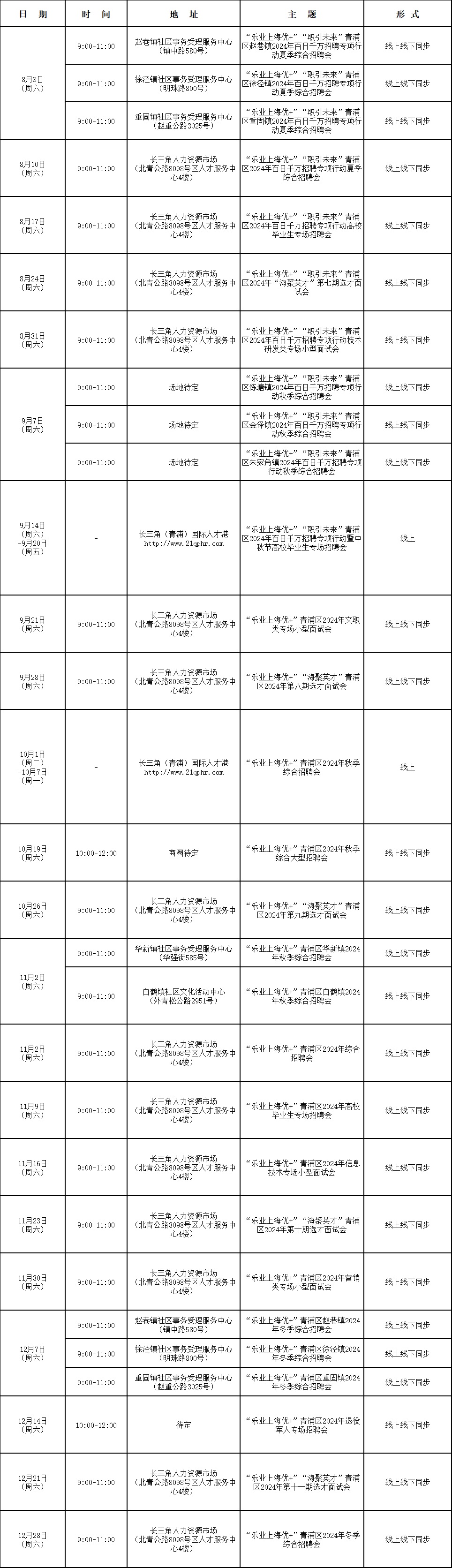 8月-12月招聘会排期（拟定）