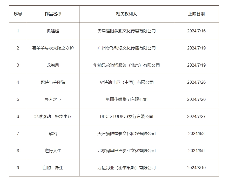 微信截图_20240716153743.png