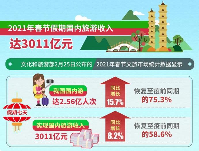 360截图20210226132657184 360截图20210226132657184