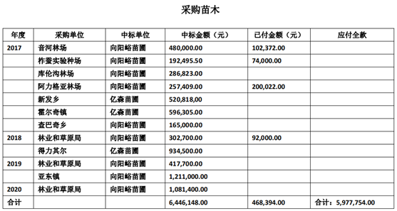 QQ图片20210524161633